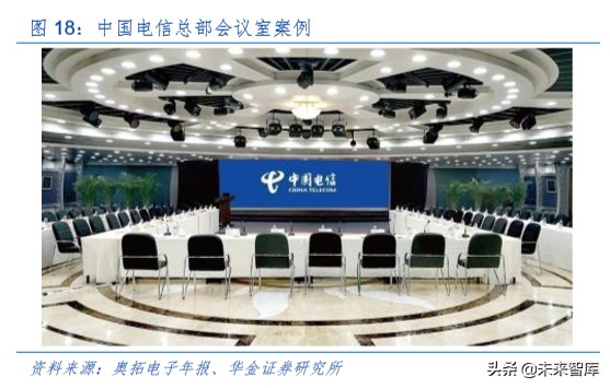 LED深度报告：小间距方兴未已，Mini LED未来已来