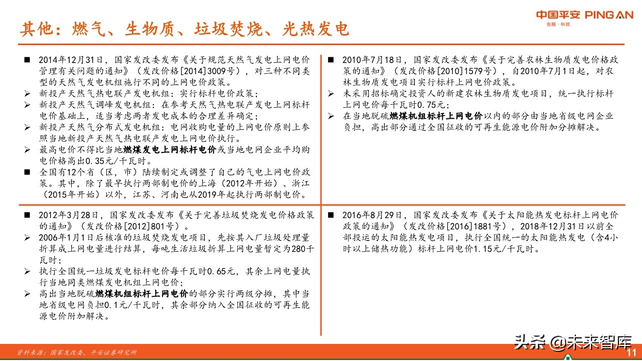 电力行业全景图之电价篇专题报告