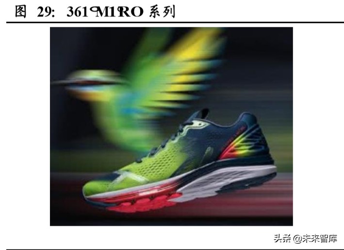 运动鞋服行业上市公司梳理及对比分析