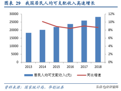 无印良品商业模式深度解析及其经验借鉴