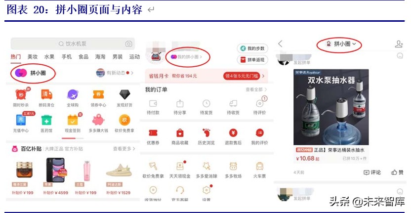 拼多多专题报告：重构人货场，线上零售电商领域的新标杆
