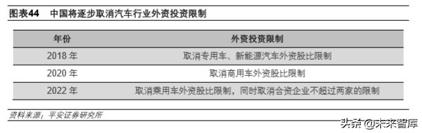 不锈钢专题报告：需求增长、产能扩张，竞争日益激烈