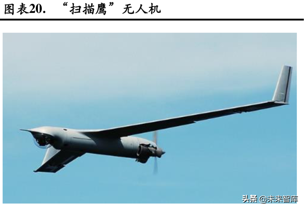 燃料电池专题：政策循序渐进，燃料电池产业有待腾飞