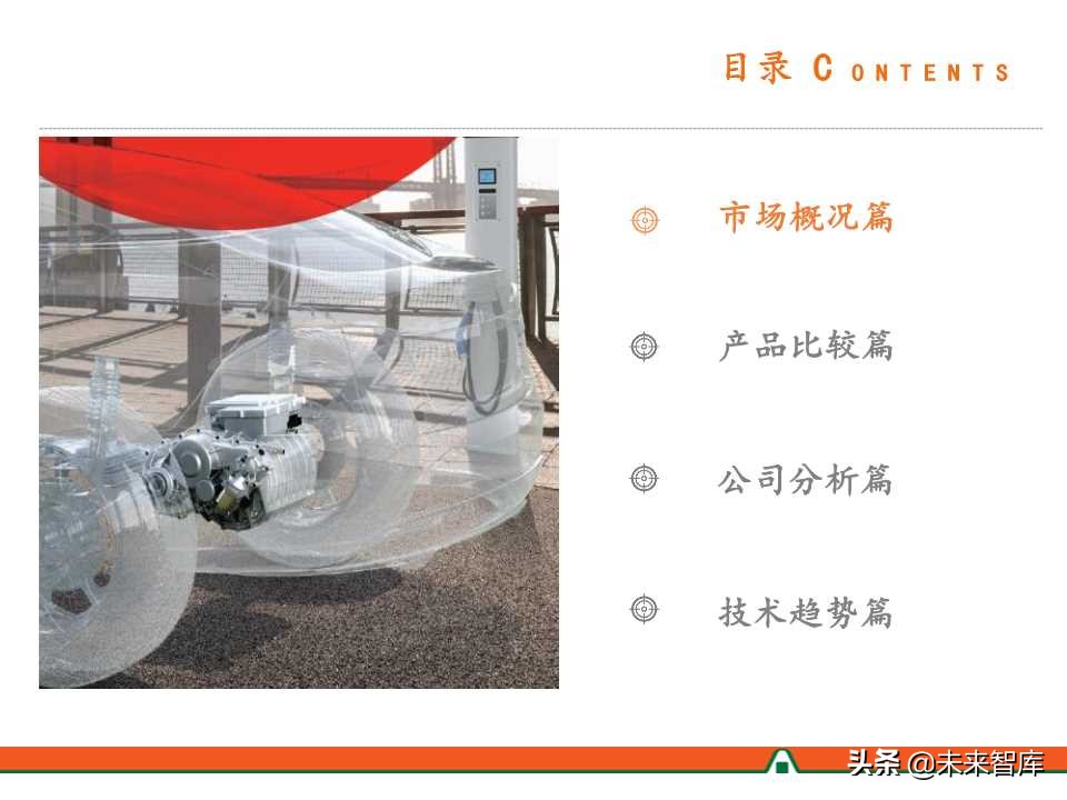 电动汽车产业链全景图之电机电控专题报告