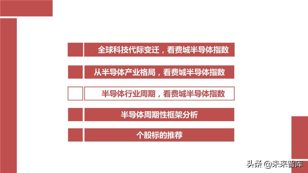 半导体产业回顾与展望：四大驱动因素引领未来（103页PPT）