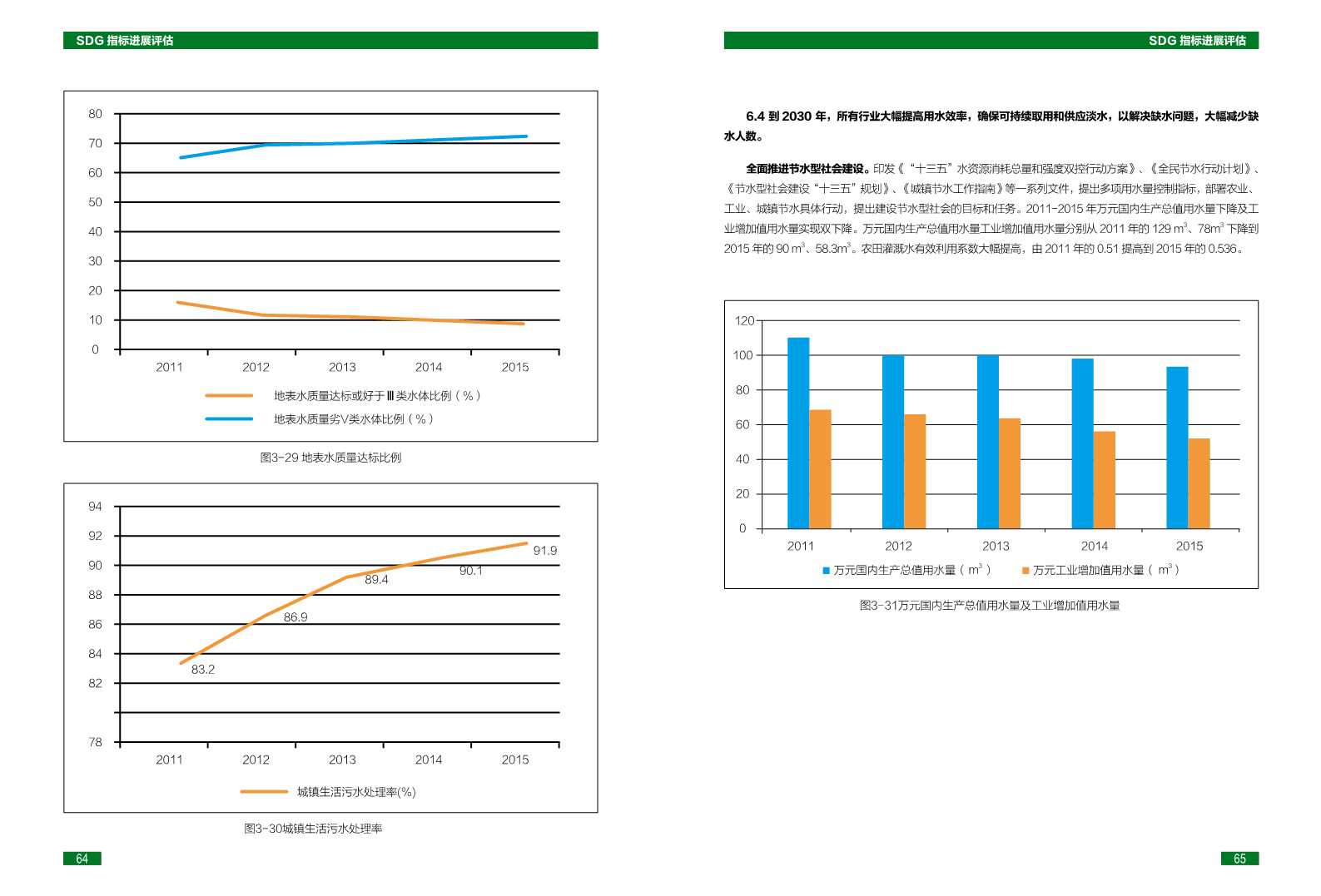 中国可持续发展目标(SDGs)指标构建及进展评估报告2018