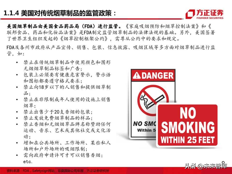 电子烟全球主要市场发展状况大盘点