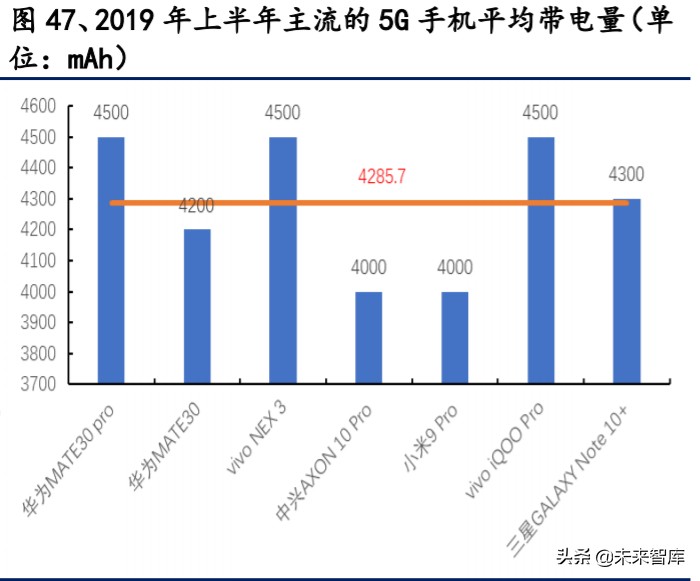 有色金属深度报告：拥抱金价牛市大周期，把握新能源+材料新机遇