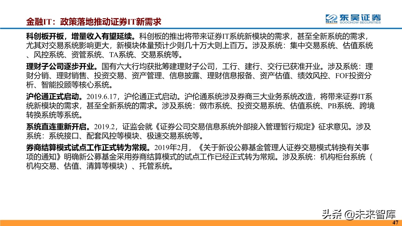 计算机行业2020年度投资策略报告（87页）