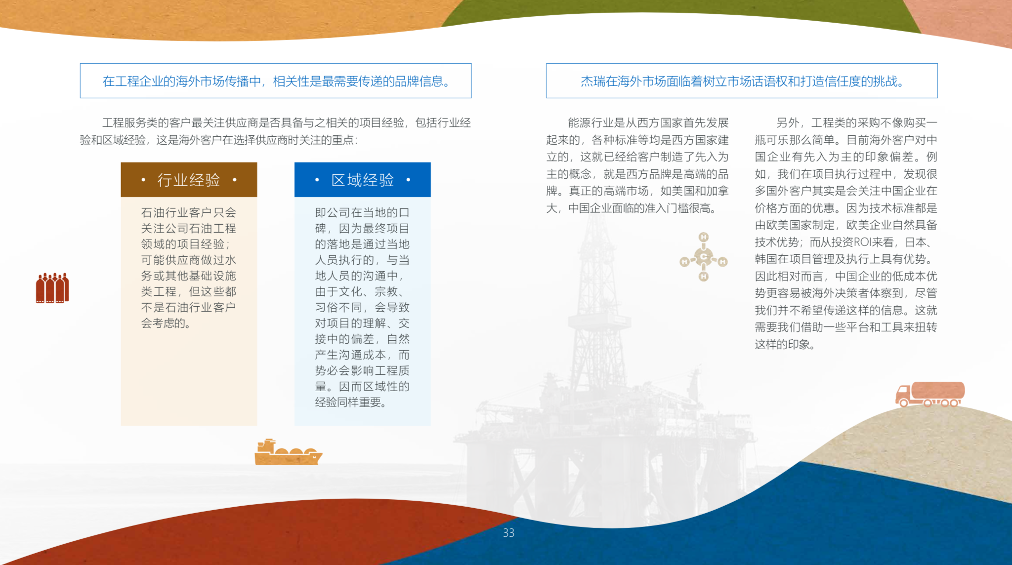 中国品牌全球化营销白皮书2019