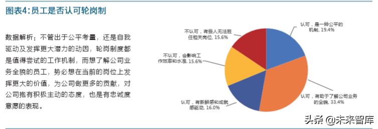 新中国人才报告：共迎人力资本新生态
