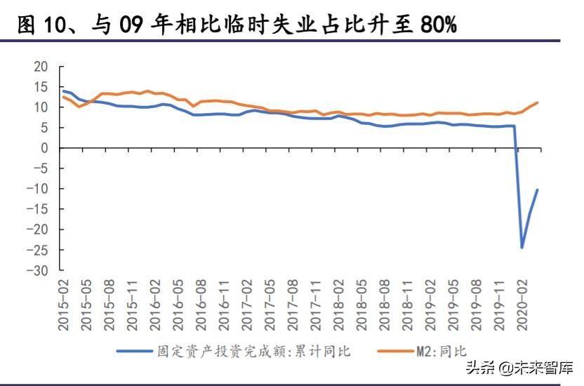 有色金属深度报告：拥抱金价牛市大周期，把握新能源+材料新机遇