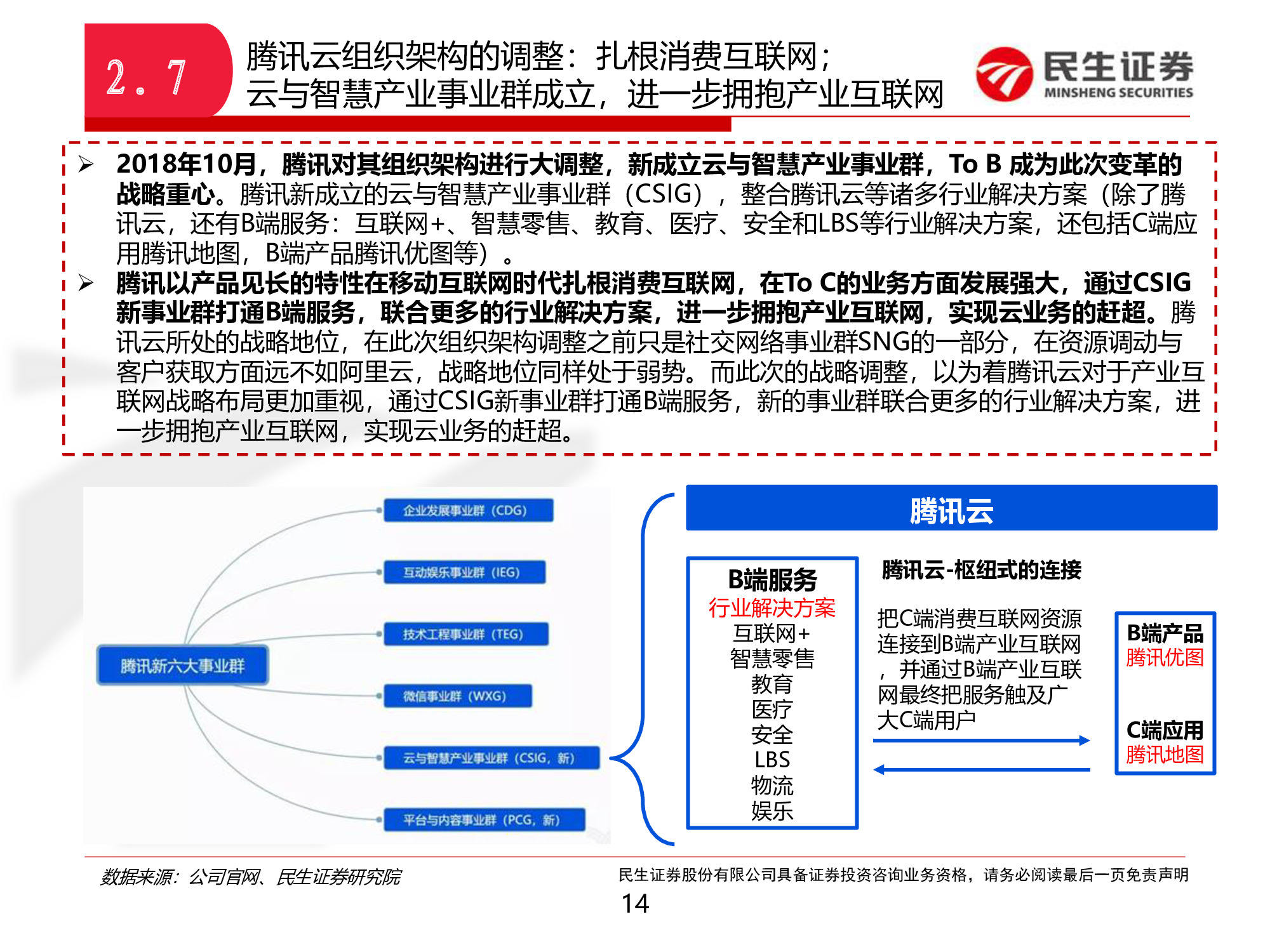 中国云计算巨头对比分析：阿里云VS腾讯云