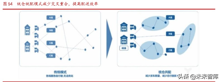 海尔智家深度解析：高端白电品牌引领者，全球化布局版图已成