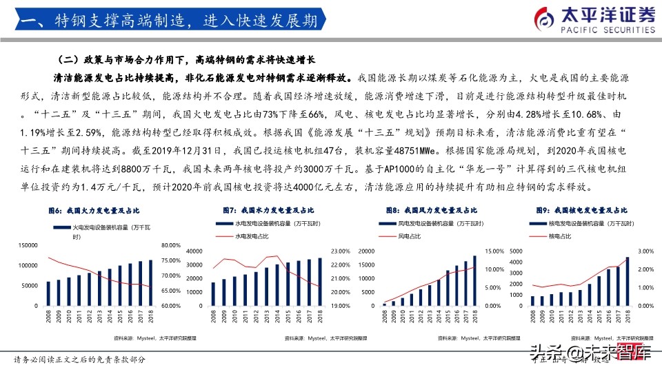 特钢行业专题报告：我们正站在特钢腾飞的起点上