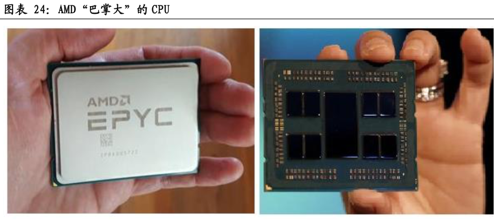 芯片产业链专题：IC载板市场景气度高，国产替代正当时