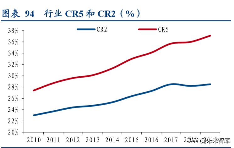 国际运动服饰行业深度报告：赛道优质花并蒂，国际启蒙前路明