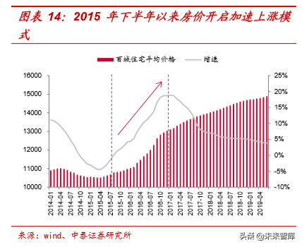 高端酒行业深度报告：当高端酒再度迈入奢侈品时代