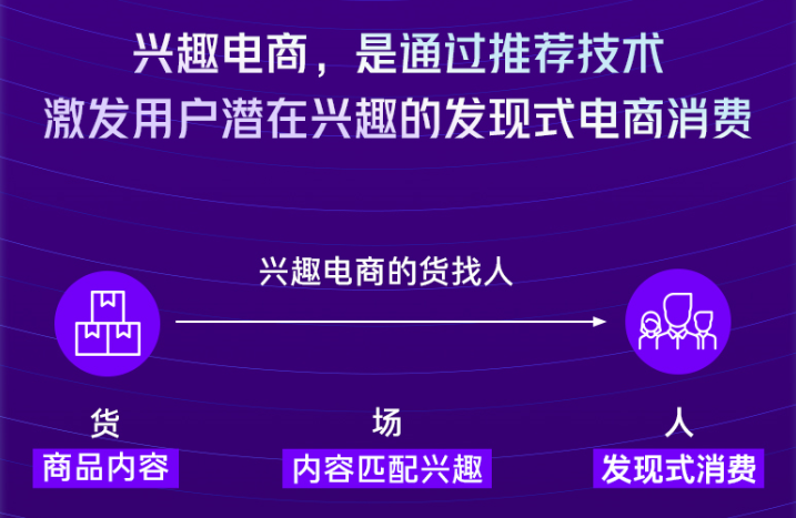 抖音找代运营靠谱吗(抖音店铺代播公司靠谱吗？)  第3张