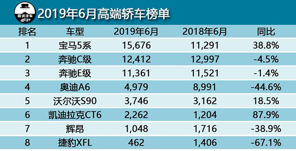 品牌的“人设”究竟和销量有什么联系