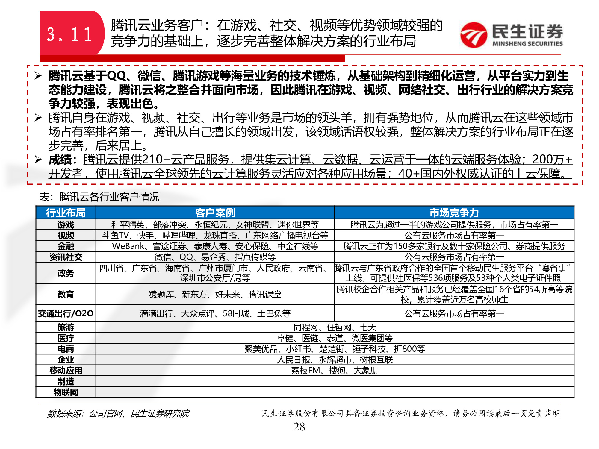 中国云计算巨头对比分析：阿里云VS腾讯云
