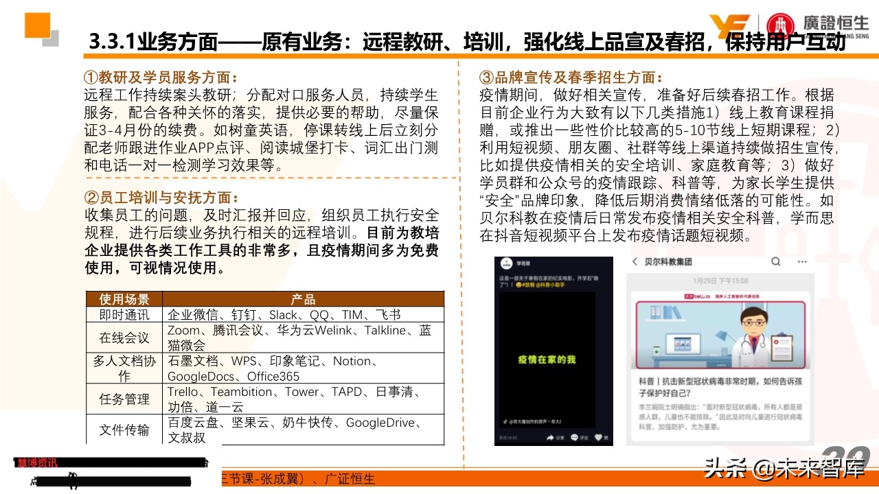 最新疫情跟踪及教培企业最全自救手册