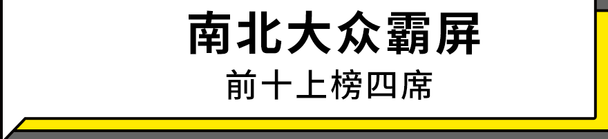 6月销量Top 10的合资SUV都在这，南北大众称霸