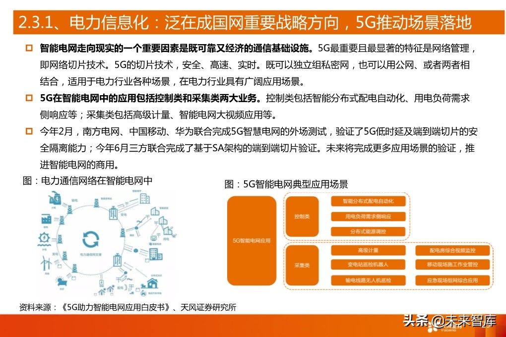 5G产业深度报告：从基础设施到产业应用全面盘点（94页）