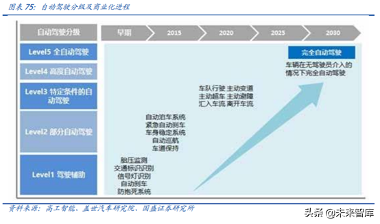 5G产业链之PCB行业专题：5G进一步提升行业景气度