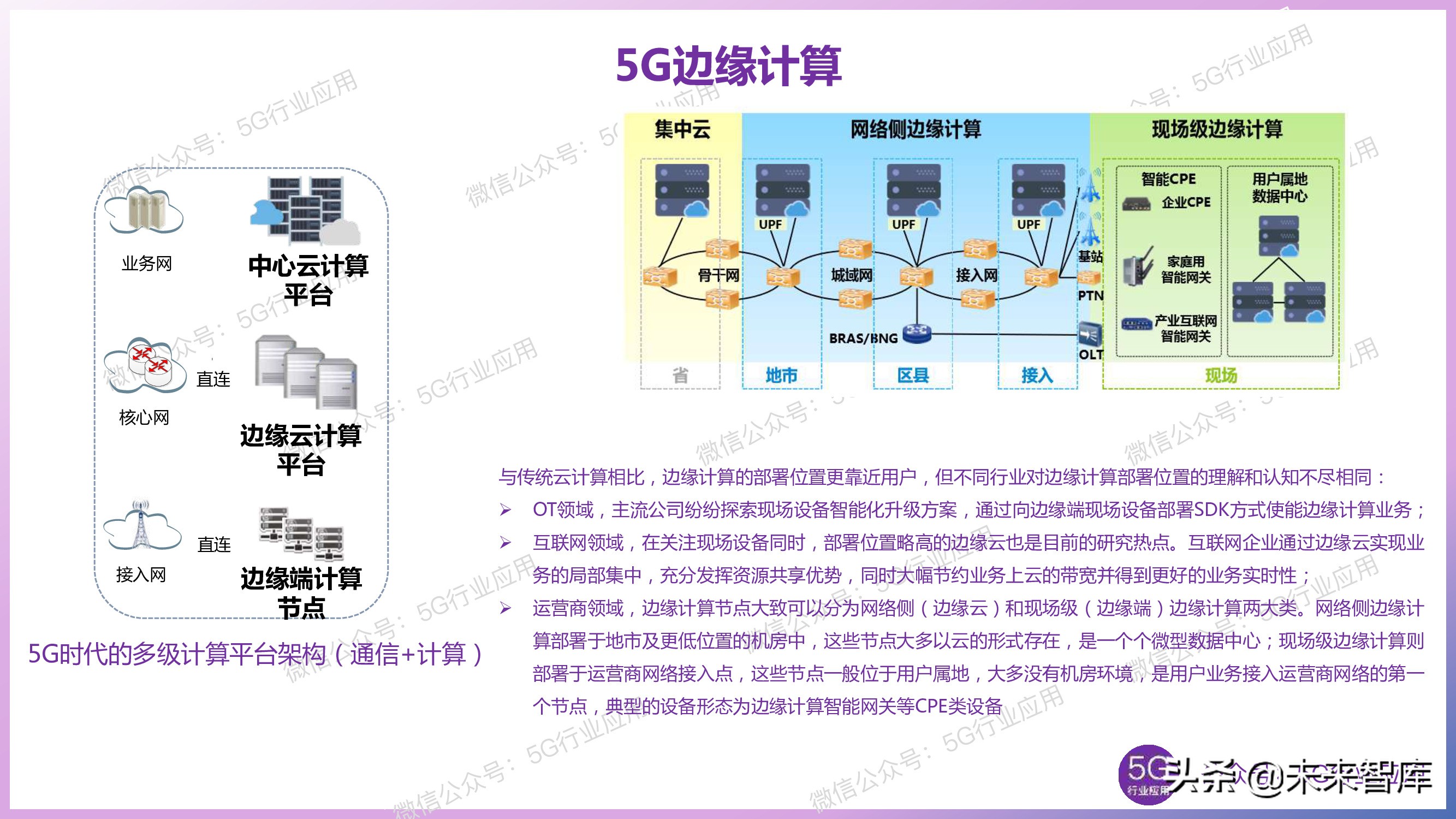 5G产业发展最新进展深度解析（144页PPT）
