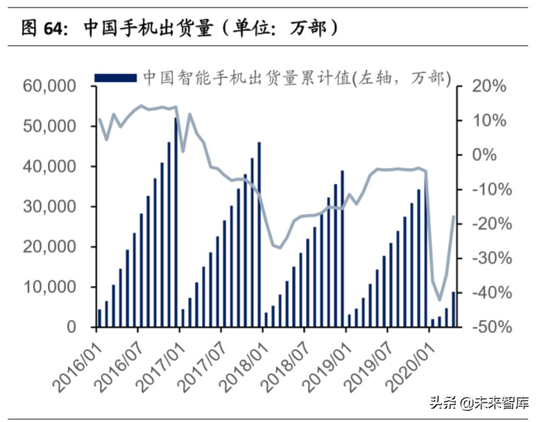 赣锋锂业深度解析：垂直整合的生态系统，静待行业底部反转