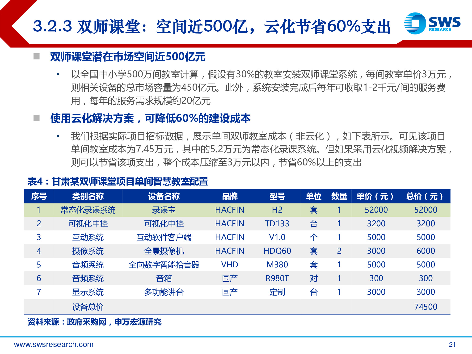 视频会议行业深度报告：把握云视频崛起中的行业红利