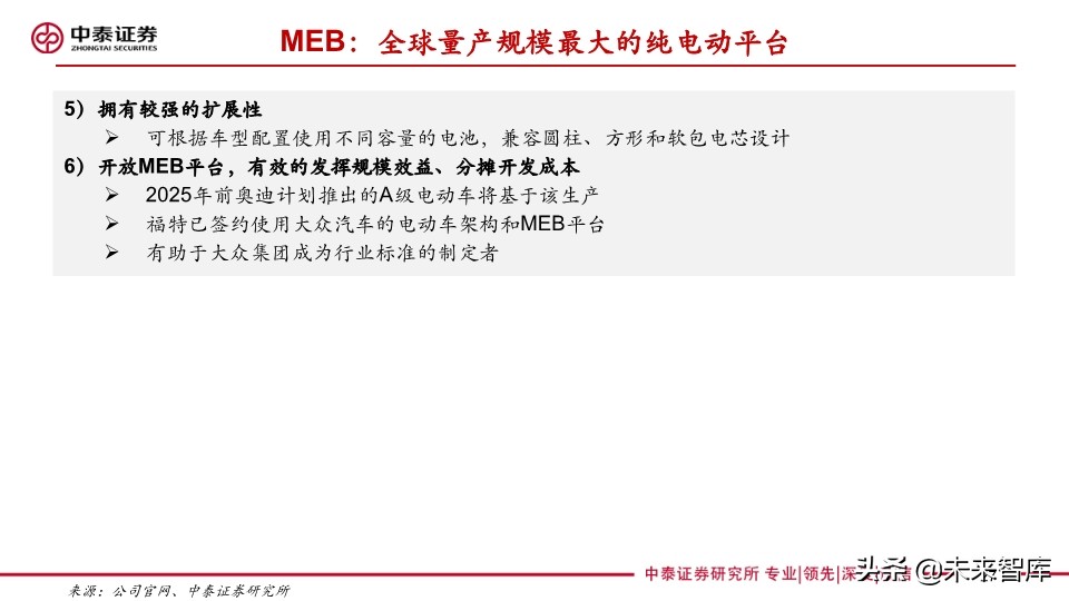 汽车巨头的电动汽车战略盘点