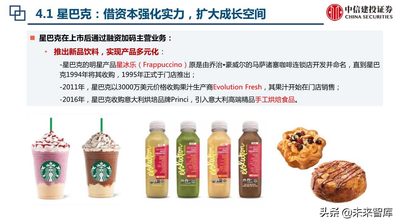 海底捞与星巴克上市初期比较分析