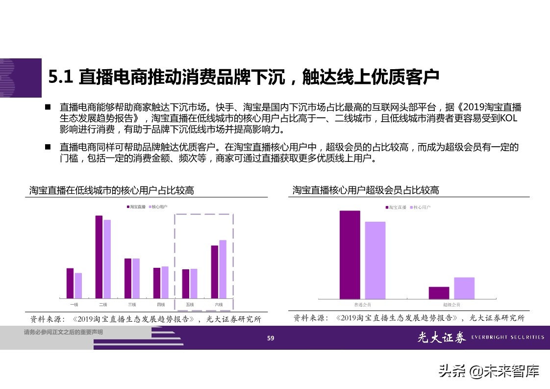 直播电商全产业链梳理及成长持续性分析