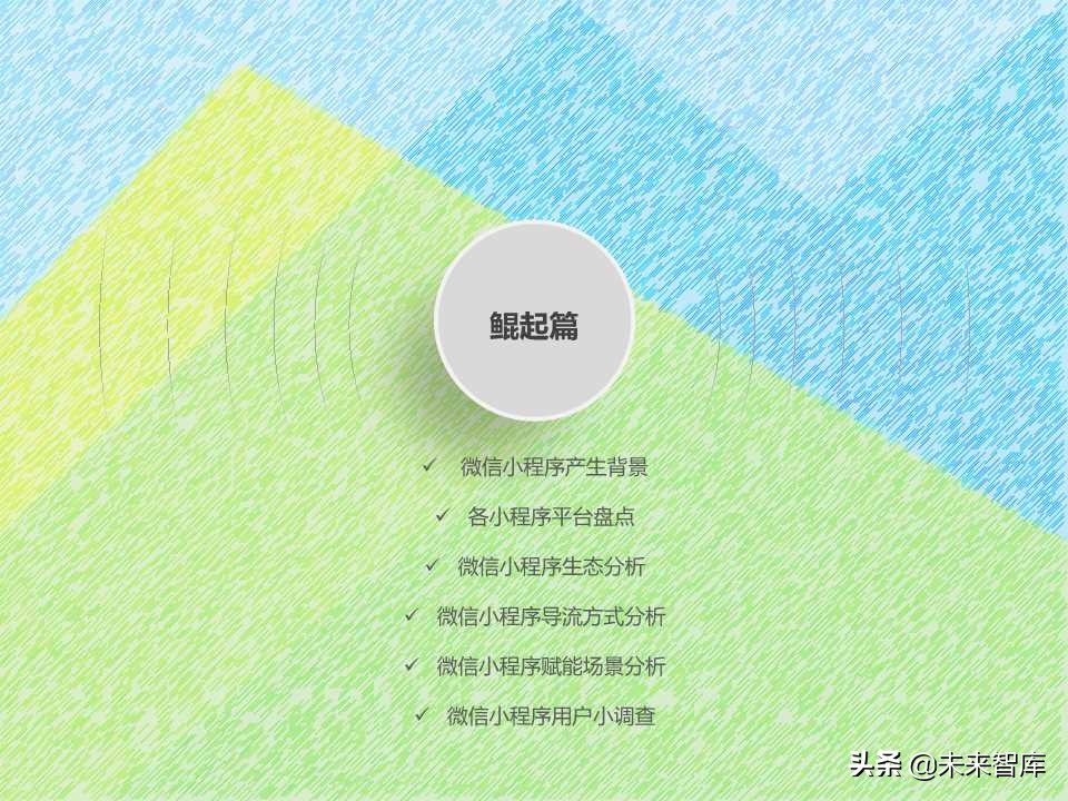 微信小程序市场研究报告2019