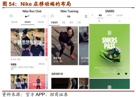 从Nike及Adidas兴衰探寻运动品牌长青之道