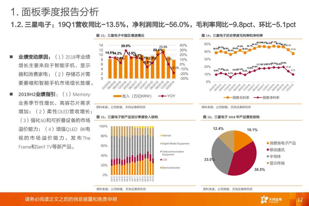 全球显示产业链：OLED和大陆供应链是核心主线