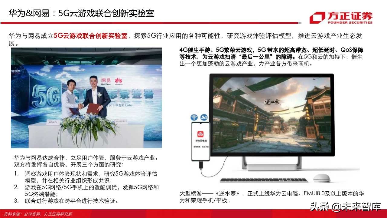 云游戏行业深度报告（66页）：中国云游戏之路