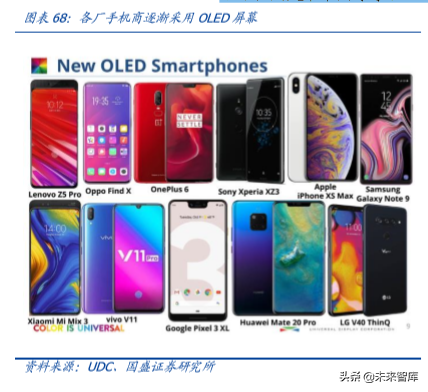 电子行业深度报告：5G让AR/VR插上翅膀