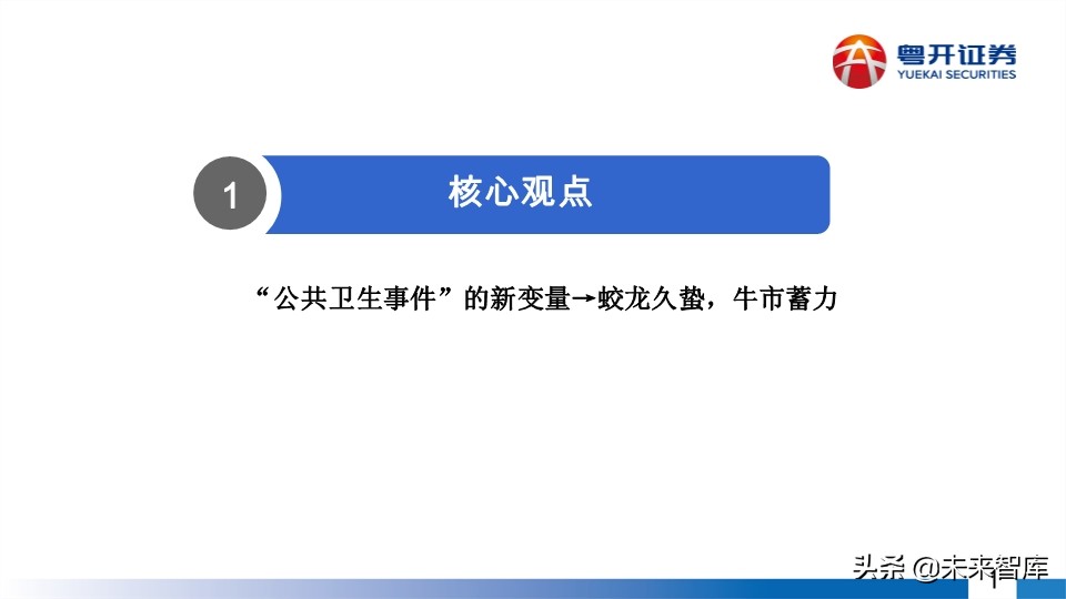 A股2020年中期投資策略：蛟龍起久蟄，牛市蓄力時