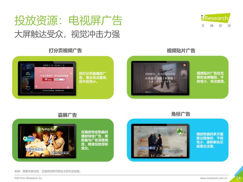 2019年K歌新媒体场景营销白皮书