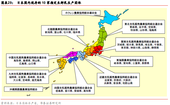 中國乳業(yè)及伊利股份深度研究報(bào)告