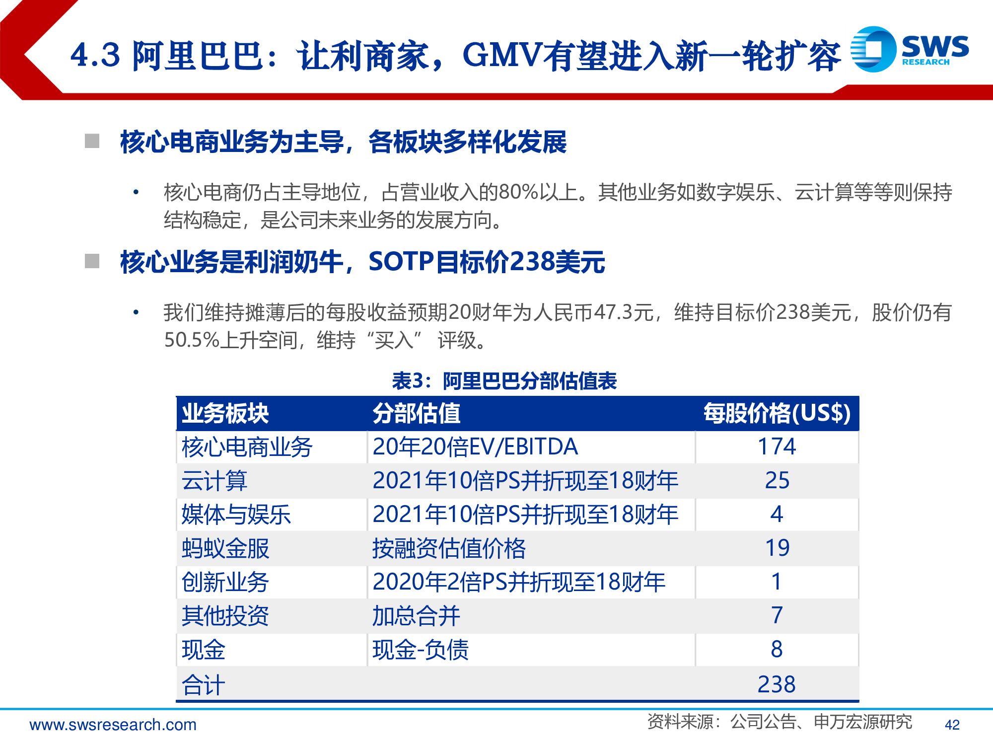 2019年电商行业发展趋势专题报告：回归本源，发力下沉.pdf