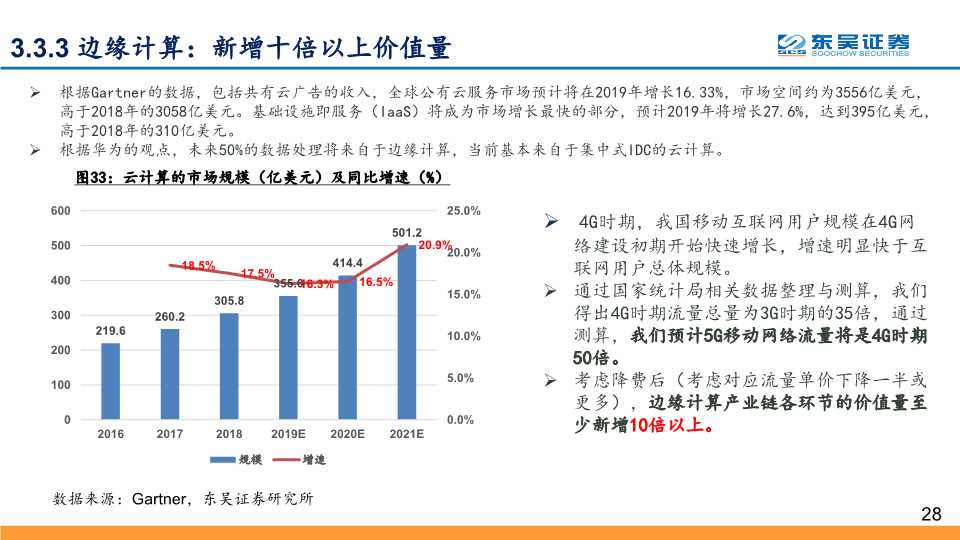 5G应用深度研究：探寻最具价值的5G四大应用主线