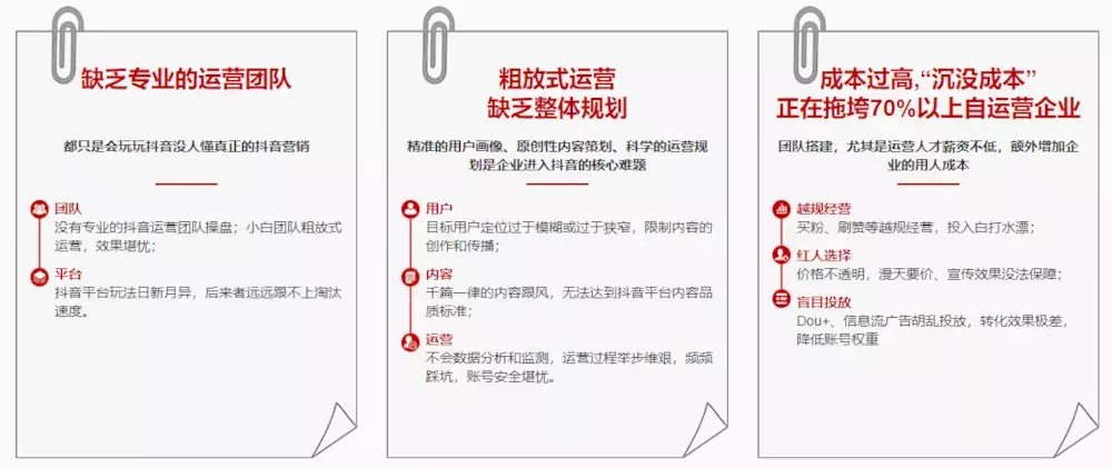 安徽抖音代运营渠道如何添加(新麦蓝「抖音蓝V」企业号代运营 流程解析)  第2张