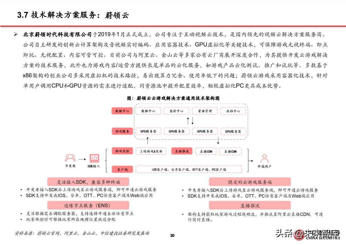 5G应用专题报告：探析云游戏创业公司进击之路