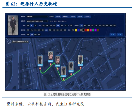 信息技术产业2019年中最新解析：科技为矛，政策为盾