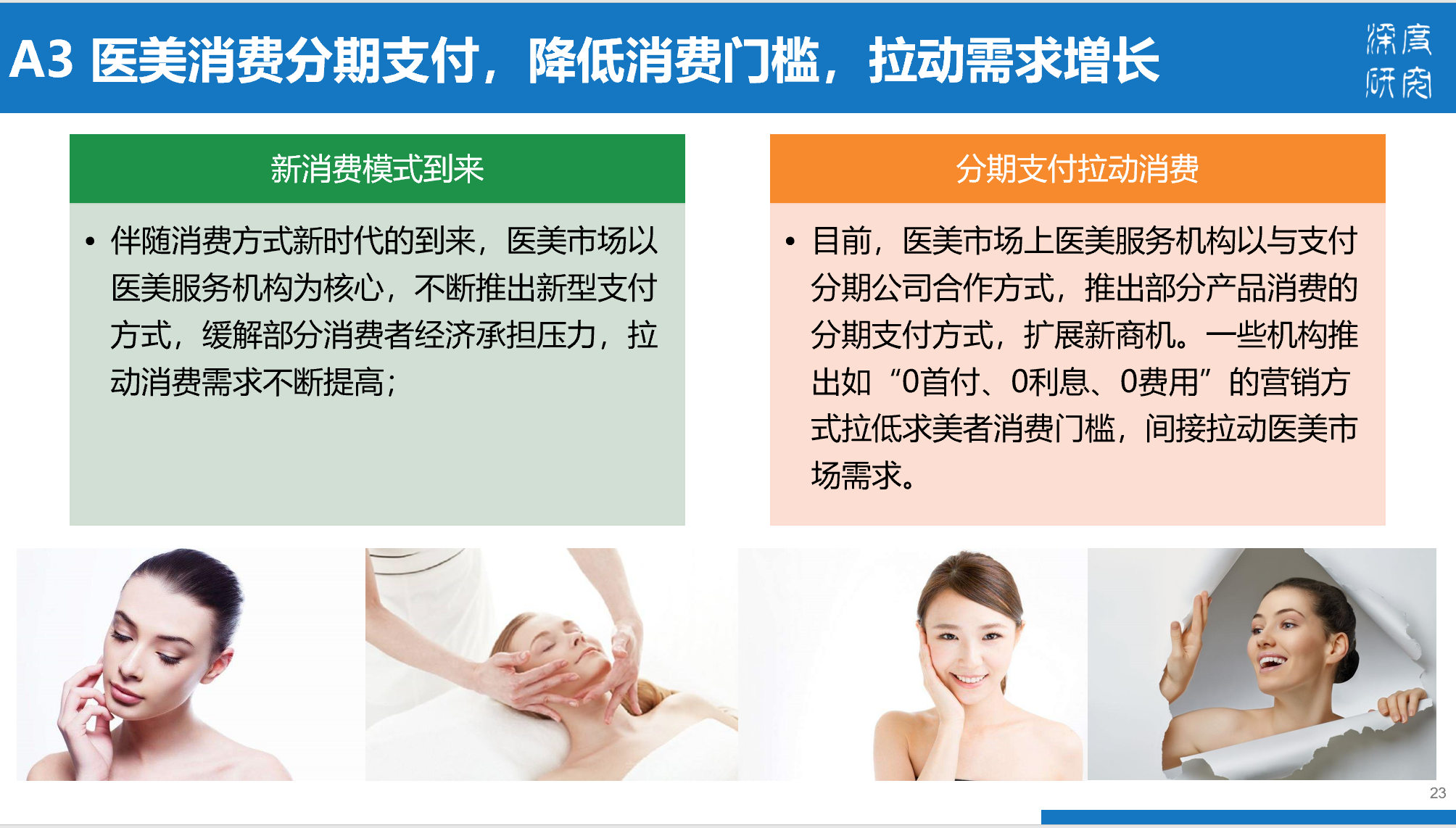 医疗美容行业产业链及市场竞争（84页PPT）
