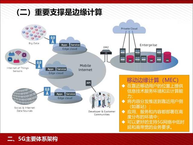 5G高颜值读本：5G为人工智能和智能制造赋能（98页PPT）